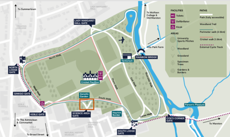location of the genetic garden in university parks
